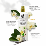 005 Jungle Juice Fragrance