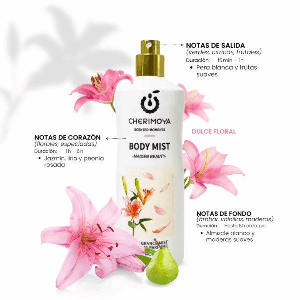 CARRUSEL - IG (1) 002 Maiden Beauty Fragrance