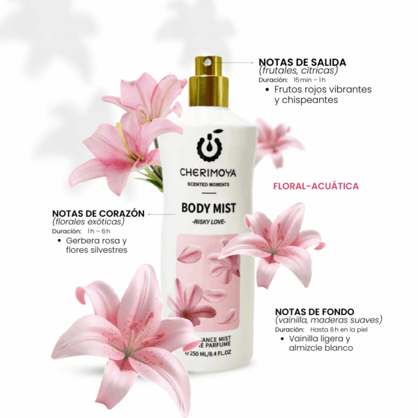 007 Risky Love Fragrance