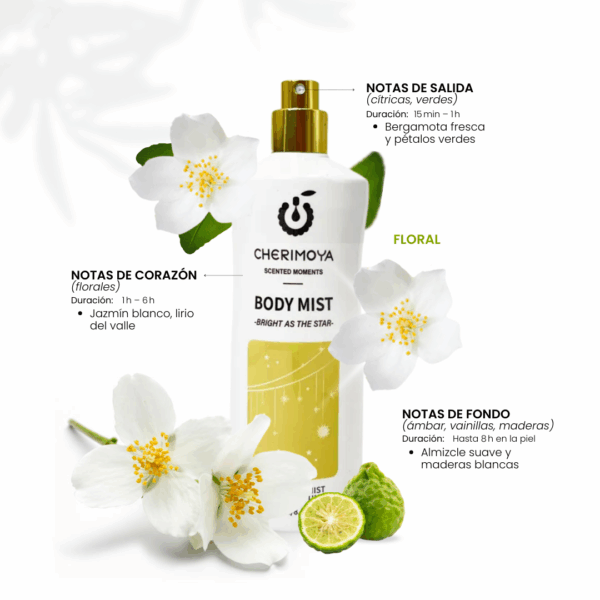 008 Bright as the Star Fragrance