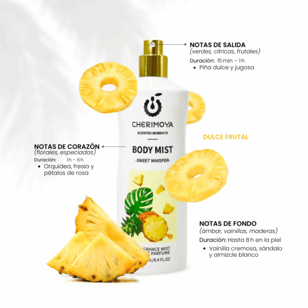 CARRUSEL - IG Kit Cuidado y Dulzura