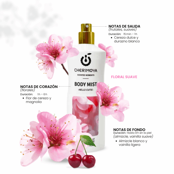 CARRUSEL - IG (9) 013 Hello Cute Fragrance